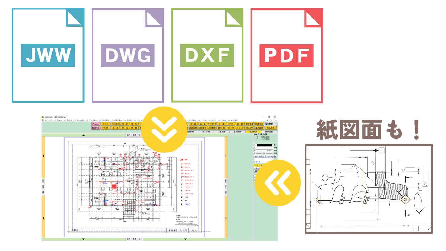各種CADデータ・PDF・紙図面に対応